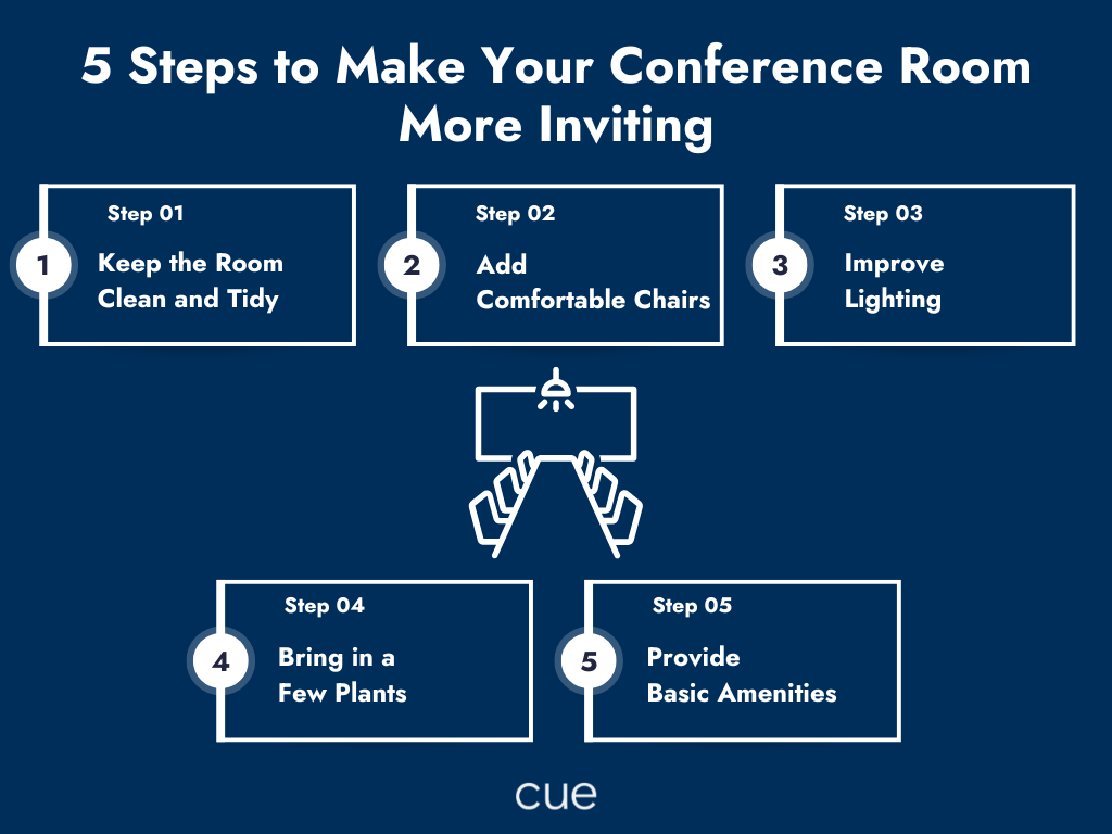 5 Steps to Make a Conference Room Inviting