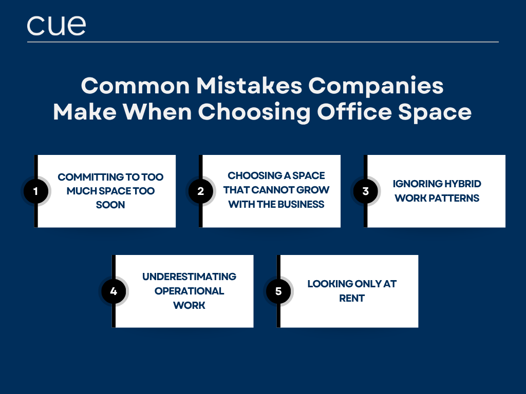 Common Mistakes Companies Make When Choosing Office Space