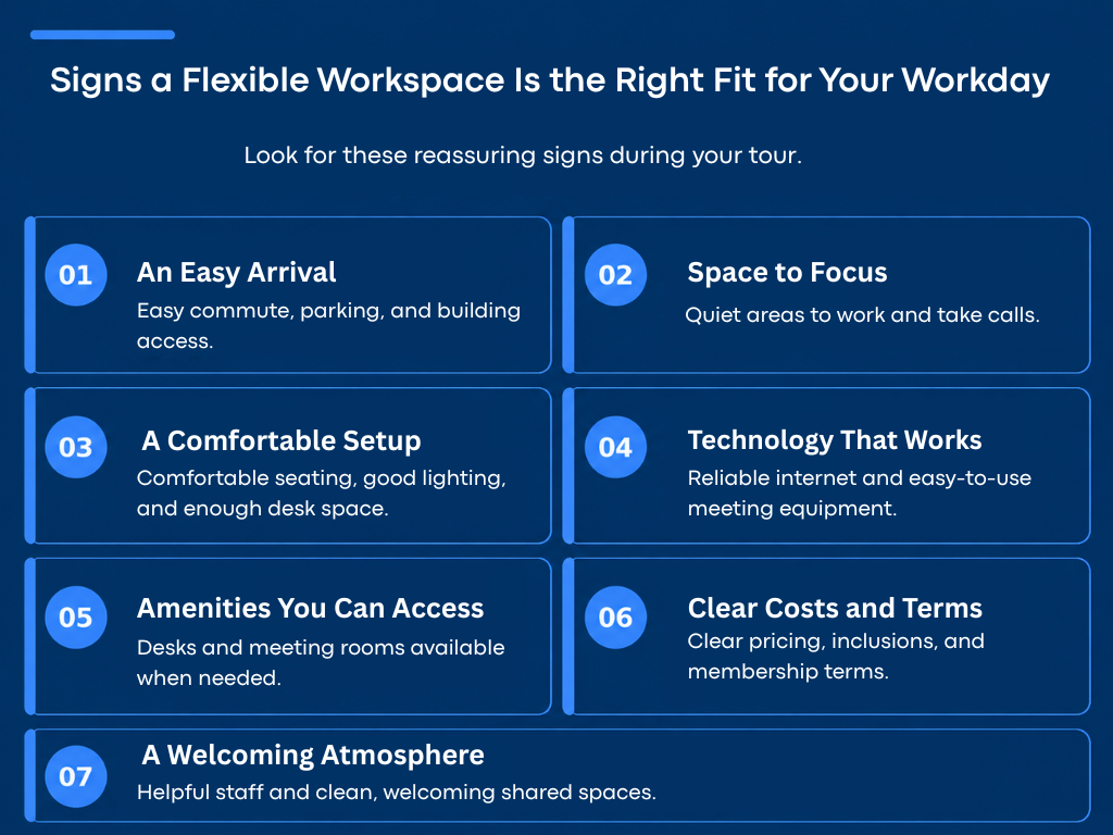 Flexible Workspace